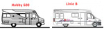 Hobby600-LinieB