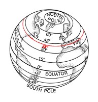 Für größeres Bild bitte klicken!
