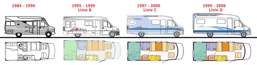 Für größeres Bild bitte klicken!