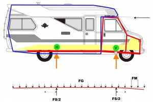 Für größeres Bild bitte klicken!