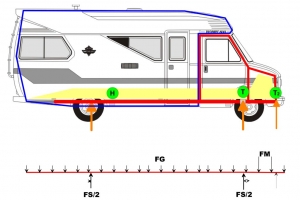 Für größeres Bild bitte klicken!
