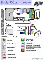 Für größeres Bild bitte klicken!