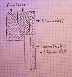 Für größeres Bild bitte klicken!