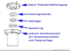 Für größeres Bild bitte klicken!