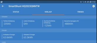 Für größeres Bild bitte klicken!