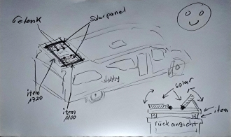 Für größeres Bild bitte klicken!