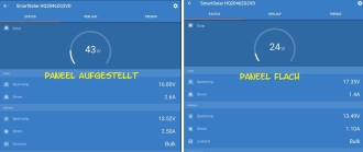 Für größeres Bild bitte klicken!