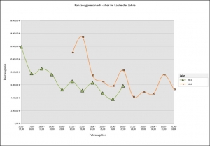 Für größeres Bild bitte klicken!