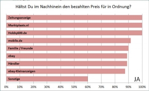Für größeres Bild bitte klicken!